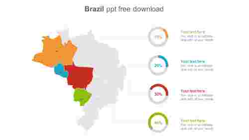 brazil ppt free download